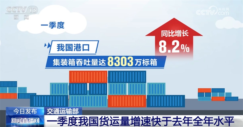 130.6亿吨、173.9亿人次、10万公里……我国交通运输行业开局良好 “民生含量”高