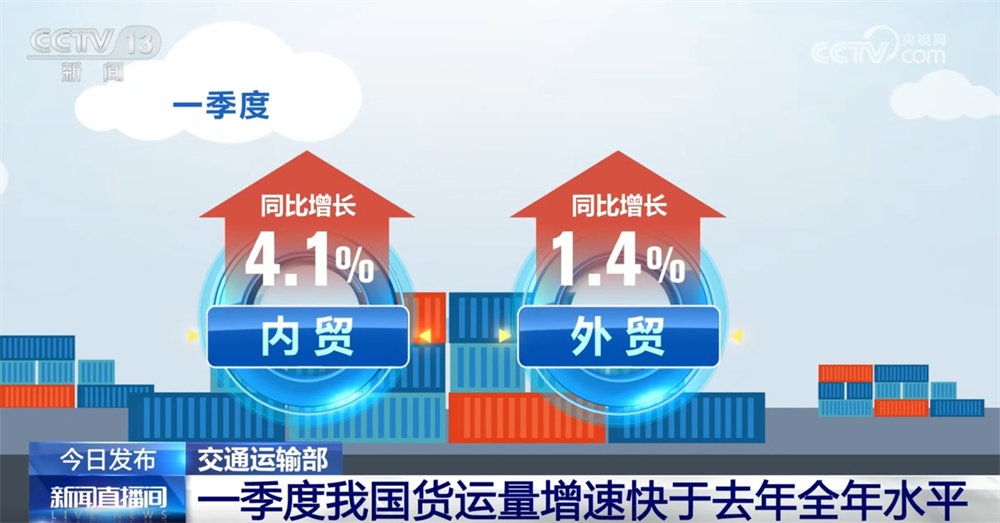 130.6亿吨、173.9亿人次、10万公里……我国交通运输行业开局良好 “民生含量”高
