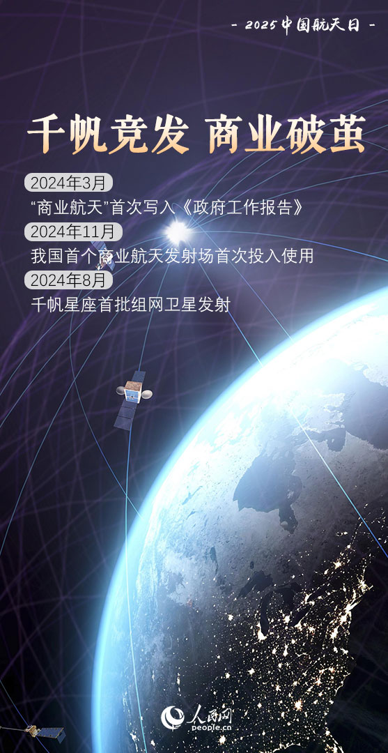 中国航天日 | 千年逐梦耀星河 十载腾飞启新篇
