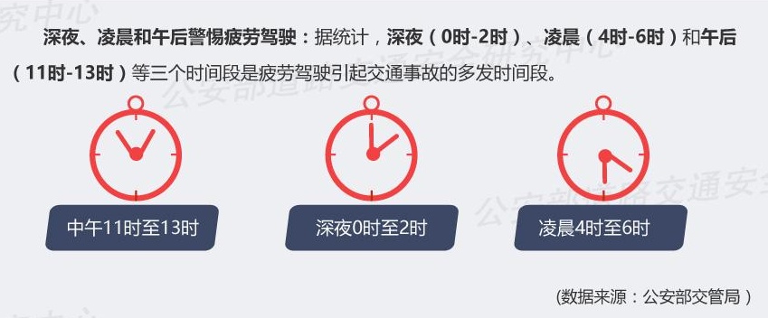 今明两天广东大部有强降水，携大风、冰雹齐至！路上行车要注意……