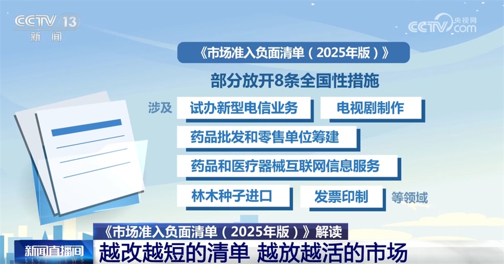 新版清单为民企开拓空间按下“快进键” 越缩越短、越放越活映射出巨大潜力