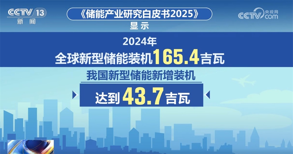 我国储能核心装备攻克世界级难题实现“新”突破 产业发展驶上“快车道” 我国储能核心装备攻克世界级难题实现“新”突破 产业发展驶上“快车道”
