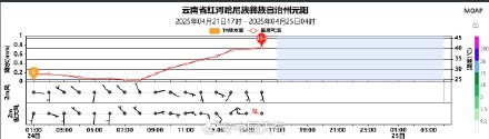 云南元阳元江拿下今年国家站首个40℃ 云南元阳元江拿下今年国家站首个40℃