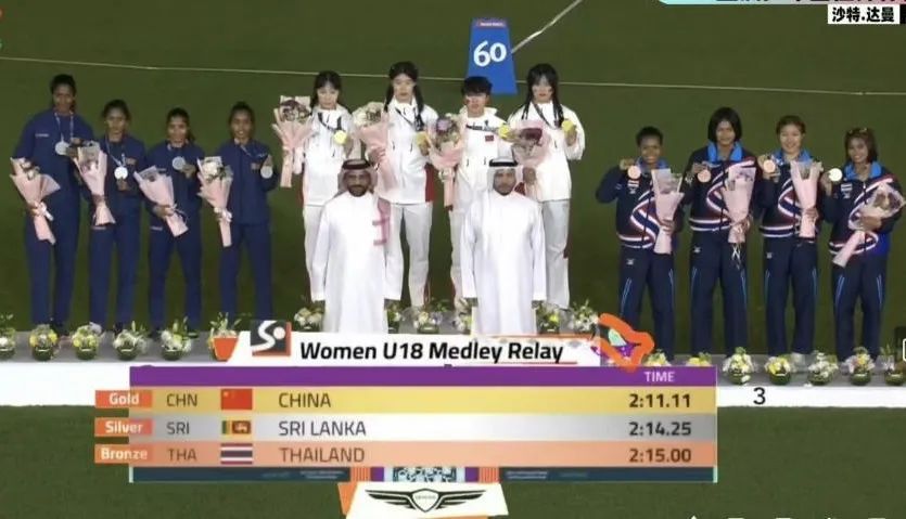 骄傲！17岁郑州小将，夺冠！