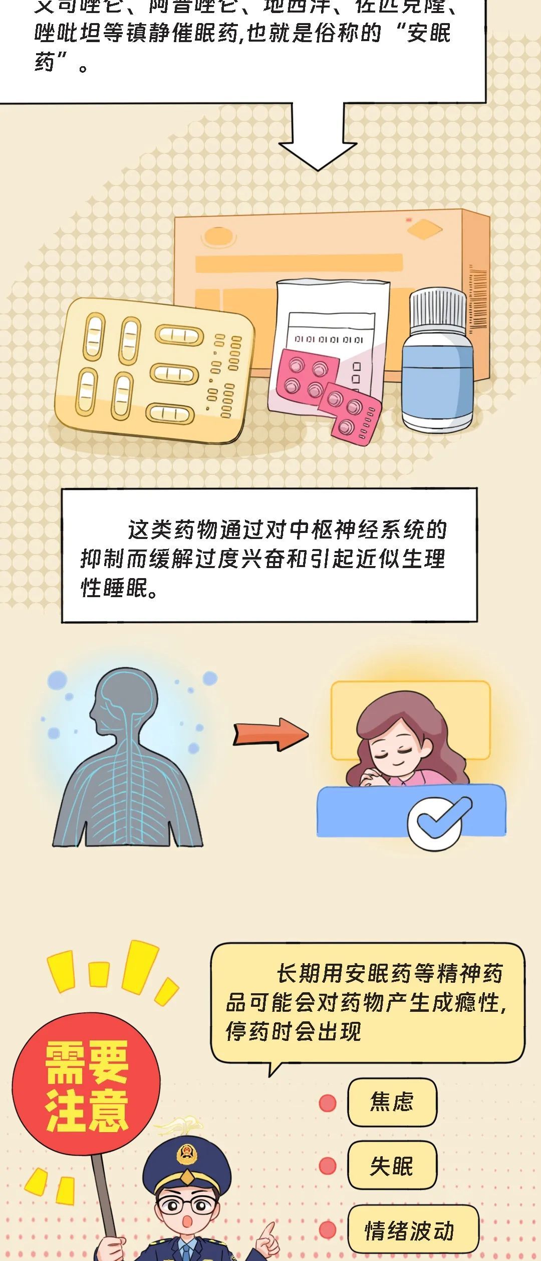 《哪吒2》再次延长上映!那就再说说迷迷眠眠丹...... 《哪吒2》再次延长上映!那就再说说迷迷眠眠丹......