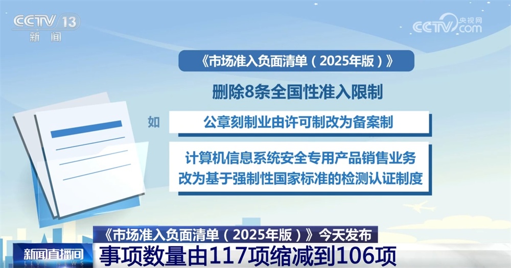新版清单为民企开拓空间按下“快进键” 越缩越短、越放越活映射出巨大潜力