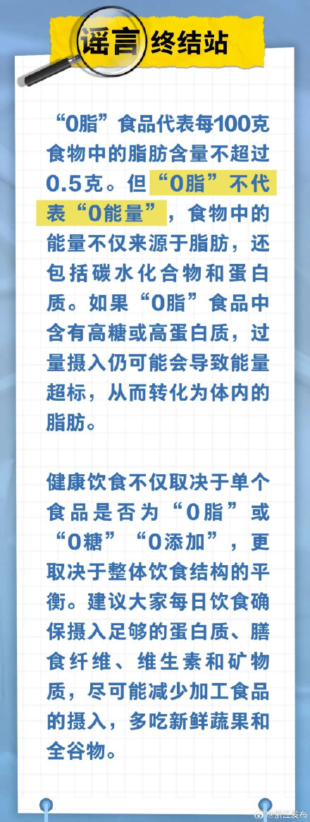 0脂≠0能量,这些“健康盲区”你中招了吗? 0脂≠0能量,这些“健康盲区”你中招了吗?
