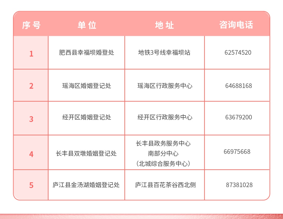合肥部分婚姻登记处五一加班 合肥部分婚姻登记处五一加班