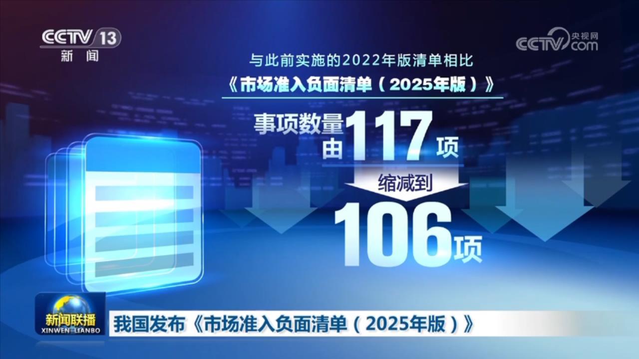 我国发布《市场准入负面清单（2025年版）》