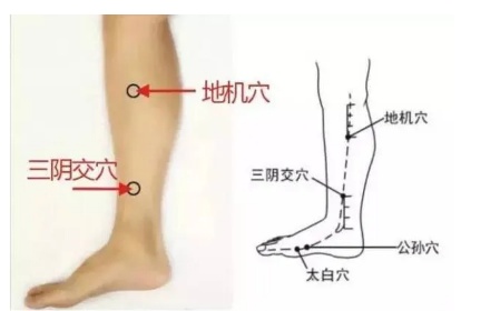 身体有炎症，这里一按就痛！拍打“痛点”可以“消炎”