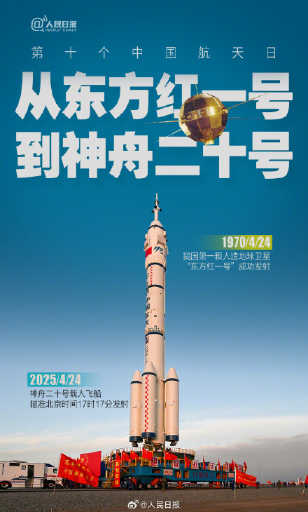 1970—2025，从东方红一号到神舟二十号