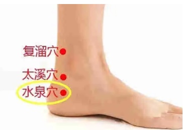 身体有炎症，这里一按就痛！拍打“痛点”可以“消炎”