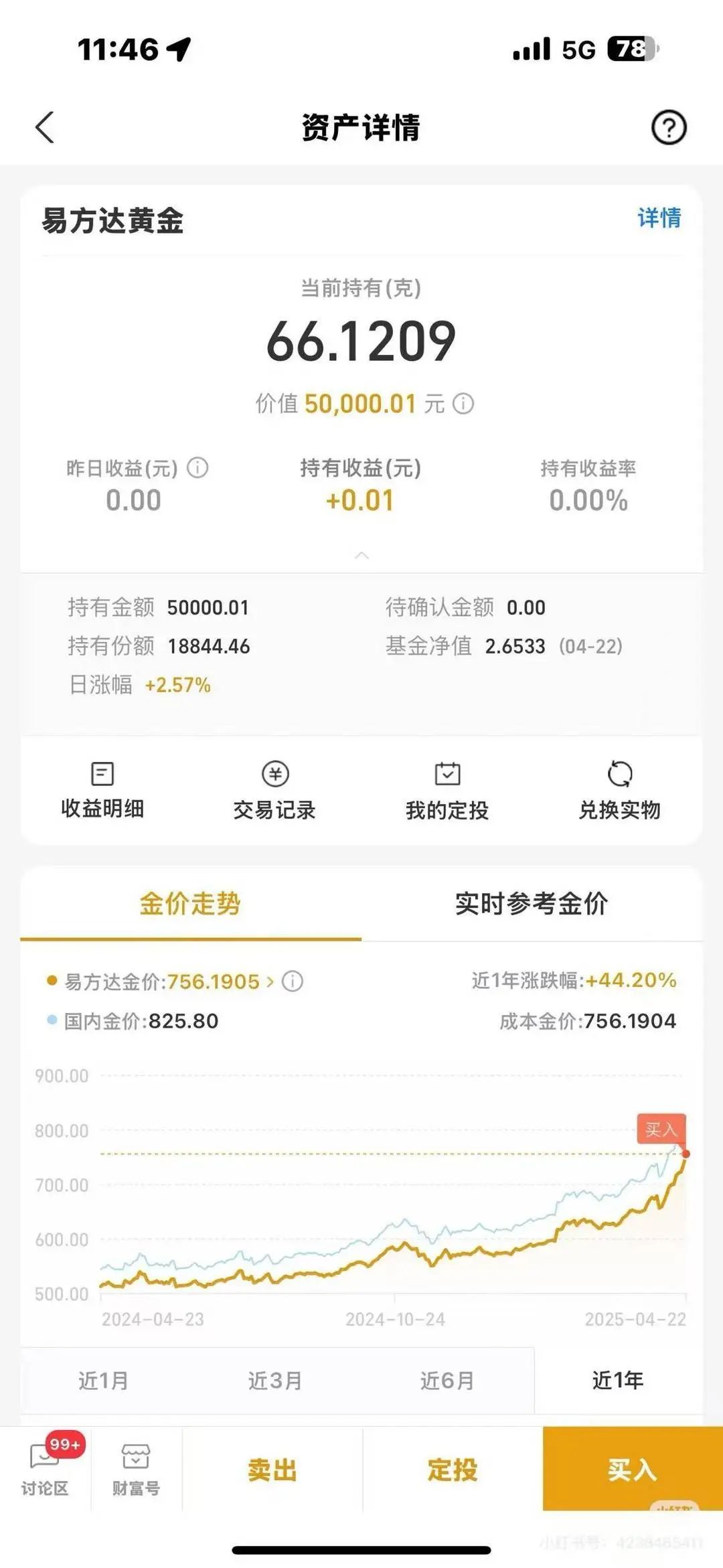 金价大跳水！现在该买入还是赶紧跑？