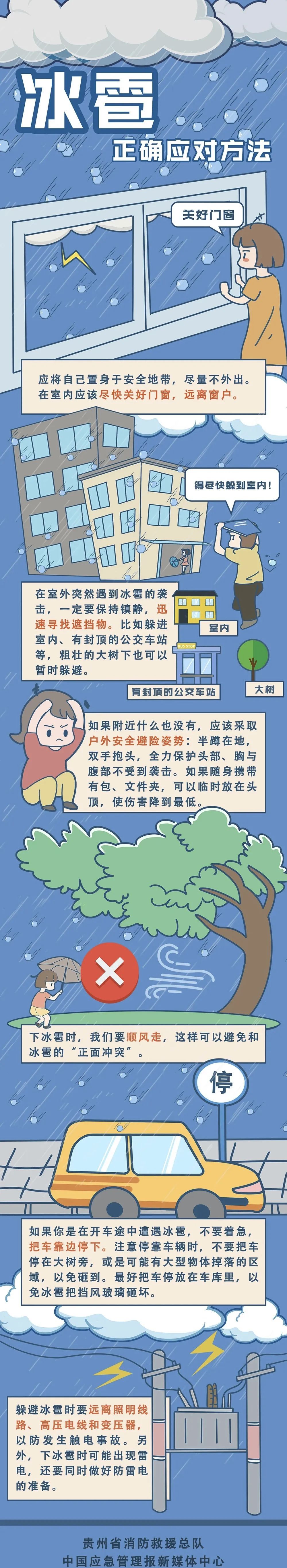 海口冰雹橙色预警生效中！海南高温天气何时缓解→