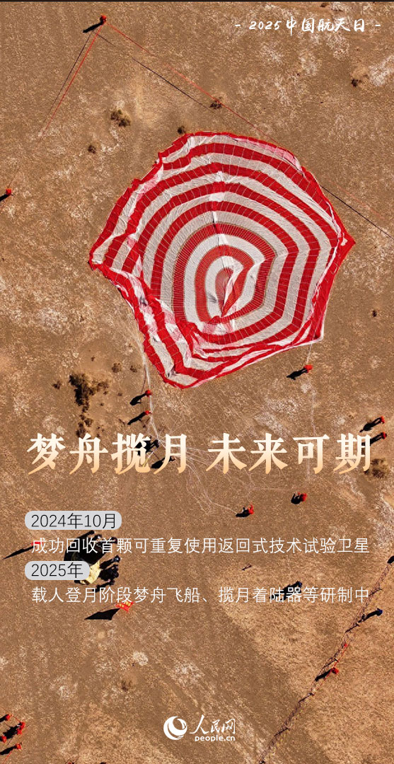 中国航天日 | 千年逐梦耀星河 十载腾飞启新篇