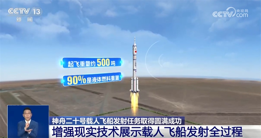 增强现实技术展示神二十“发射+交会对接”全流程 “太空会师”在望