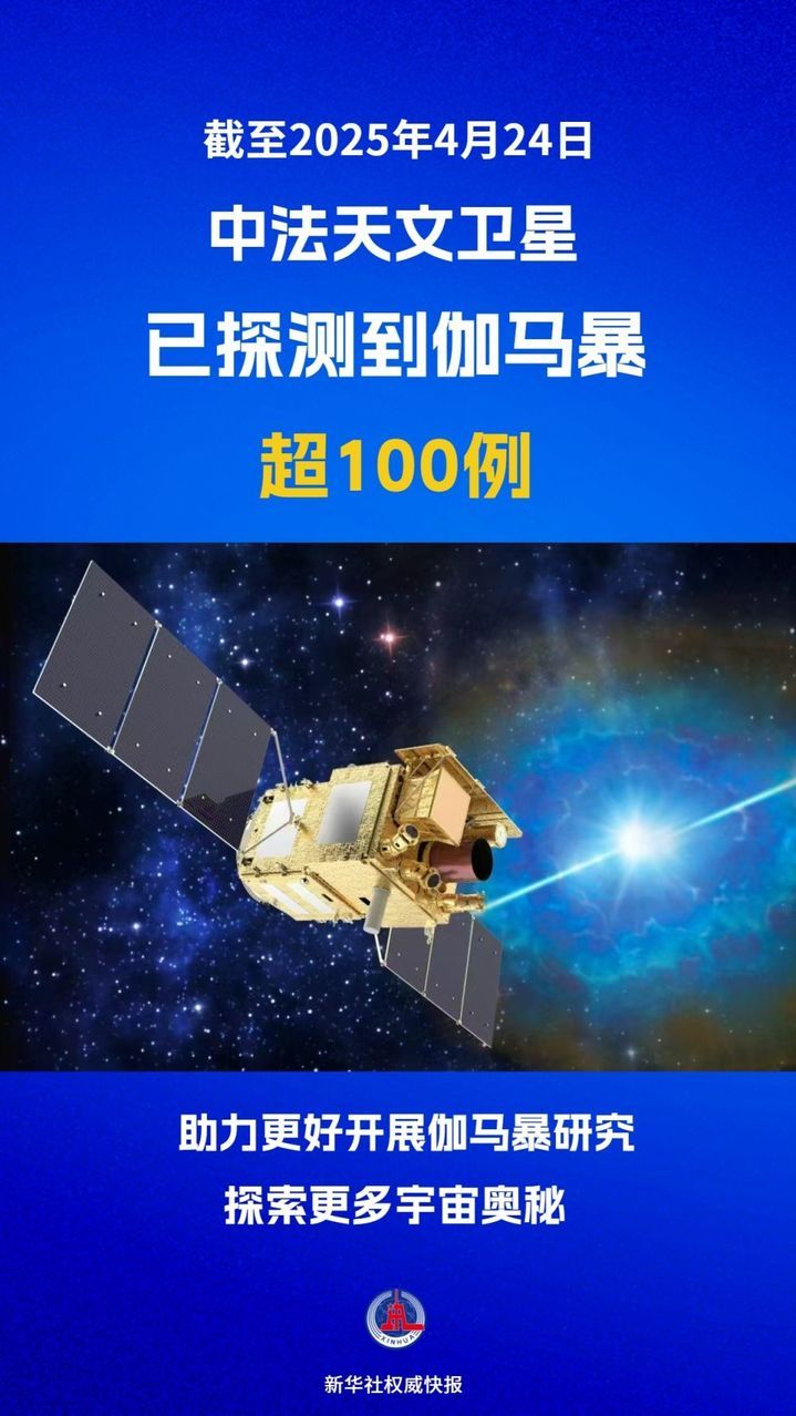 超100例！中法天文卫星伽马暴探测“成绩单”发布