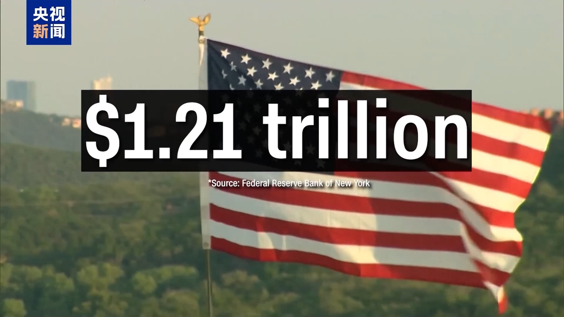 美国关税“后坐力”显现 失业率和民众债务或双攀升