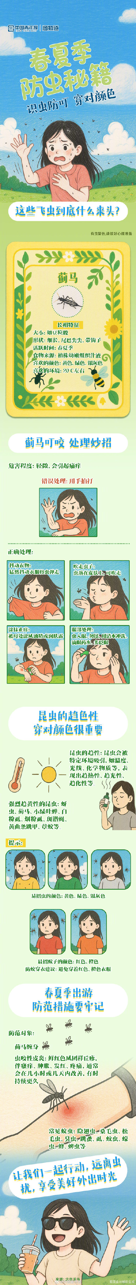 转存!收好这份春夏防虫秘籍 转存!收好这份春夏防虫秘籍