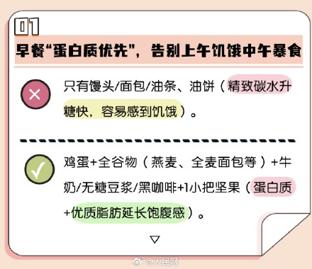 上班族减肥难？8个建议助你重塑身材