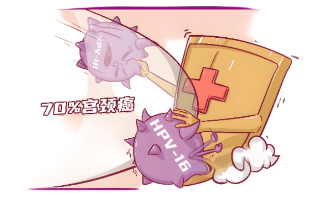 什么？！男生也会感染？也要接种HPV疫苗？