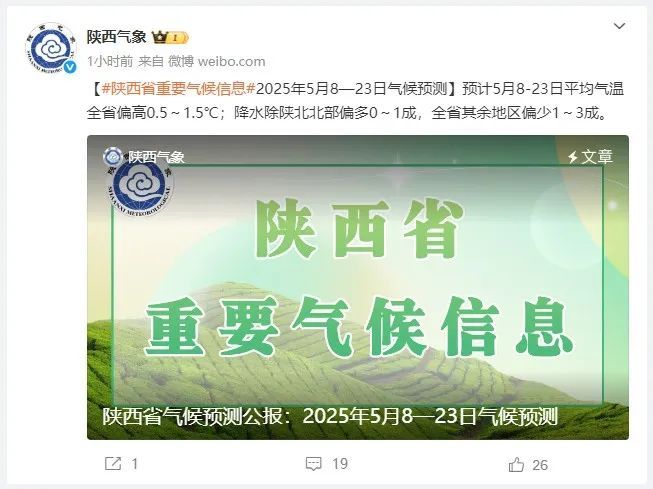 陕西启动省级IV级应急响应！ 重要气候预测→