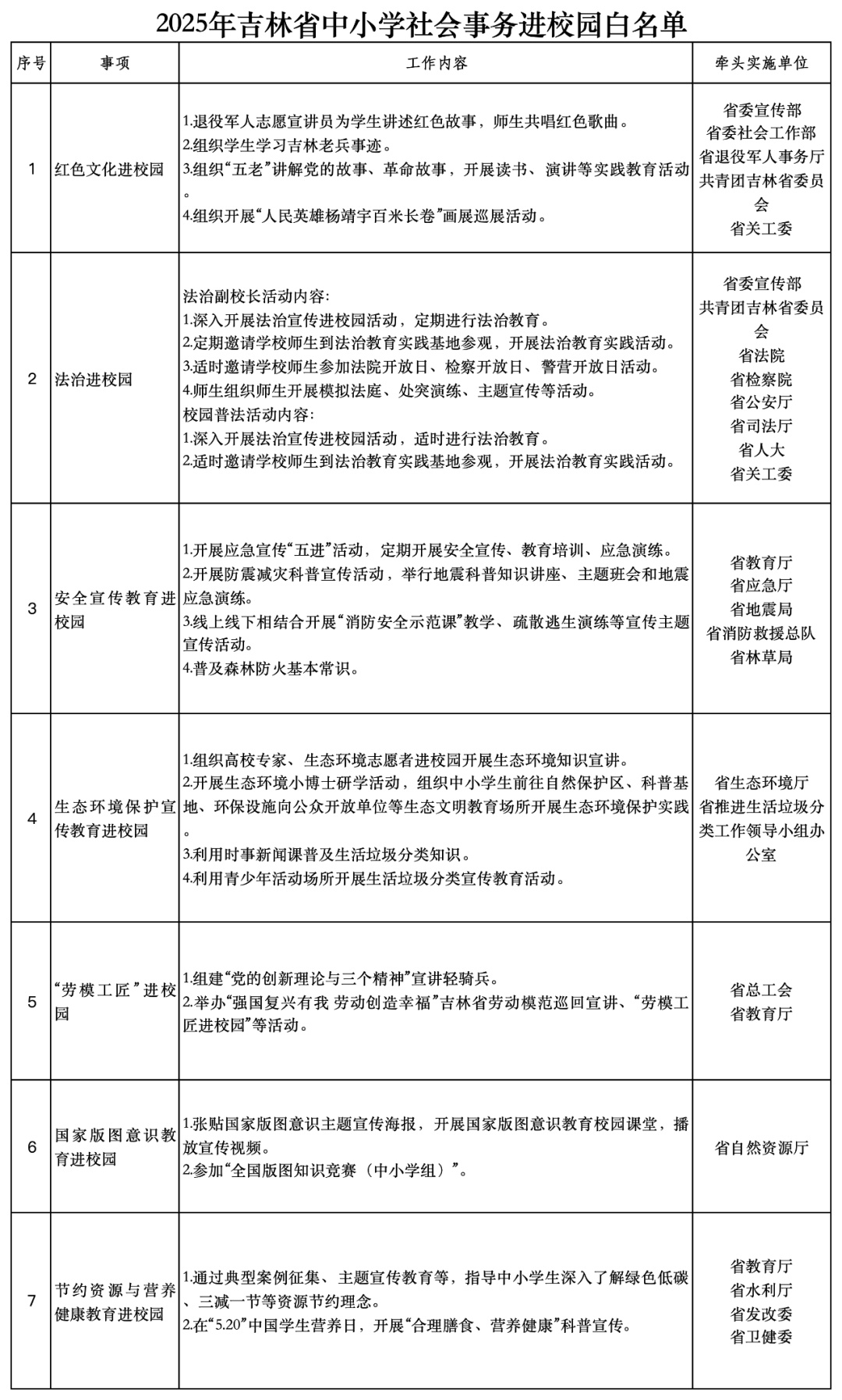 事关中小学！吉林省教育厅最新公布→