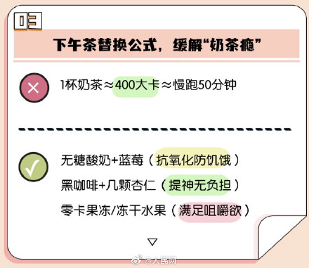 上班族减肥难？8个建议助你重塑身材