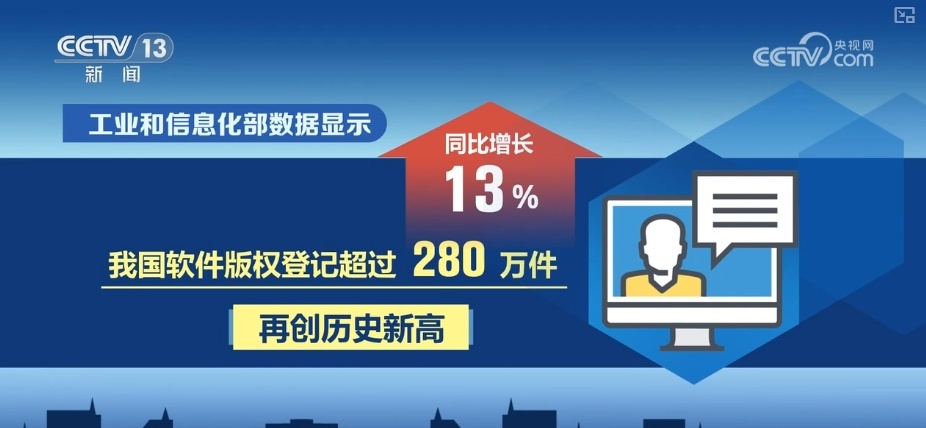 多维度观察中国经济，动力澎湃！“火热”数据点“亮”中国经济