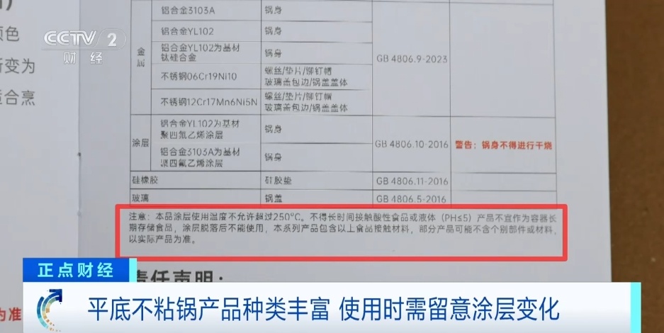 不粘锅出现这些情况，就别用了→