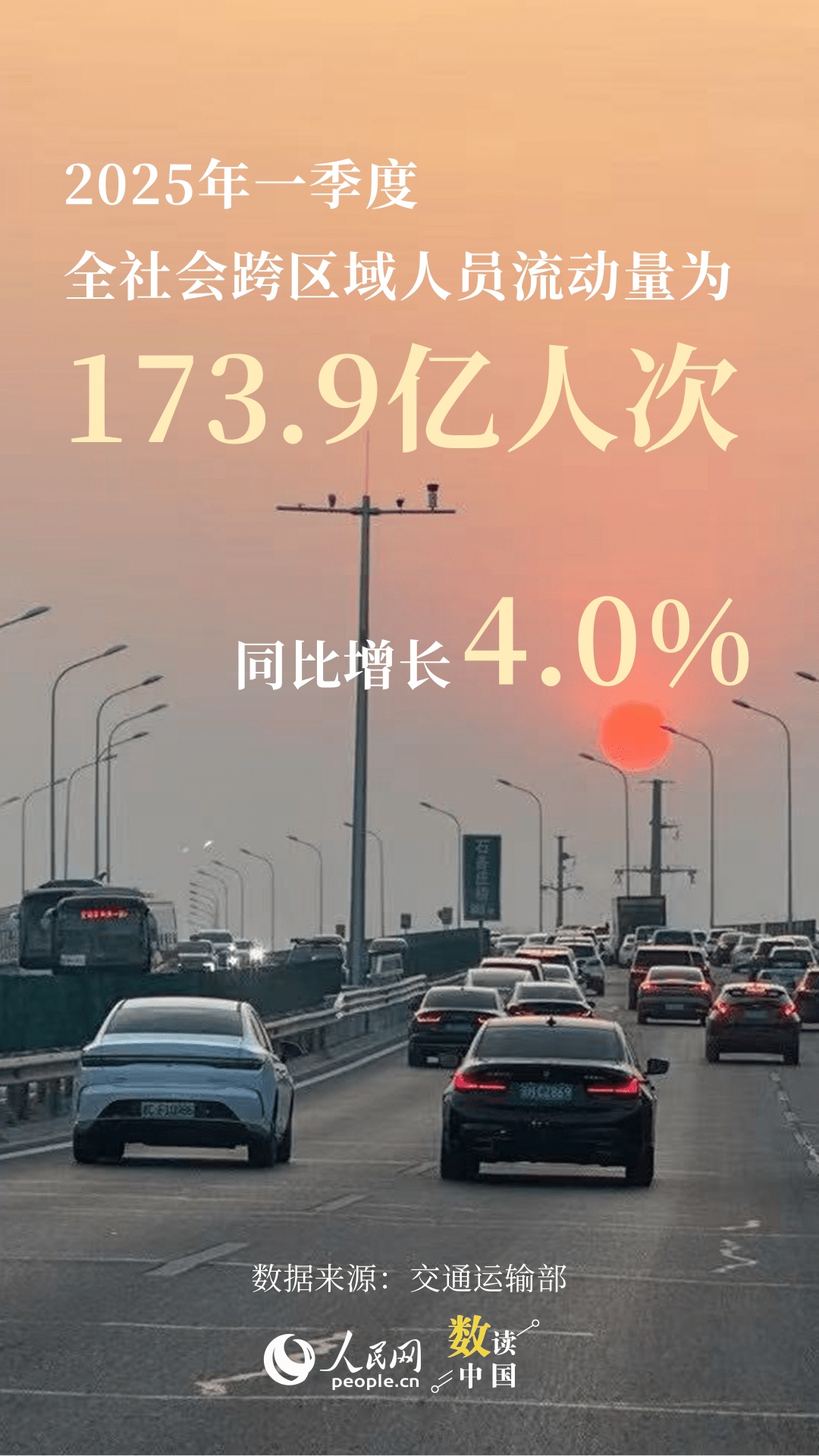 人员流动活跃、出游意愿旺盛 从一季度出行数据感知经济活力