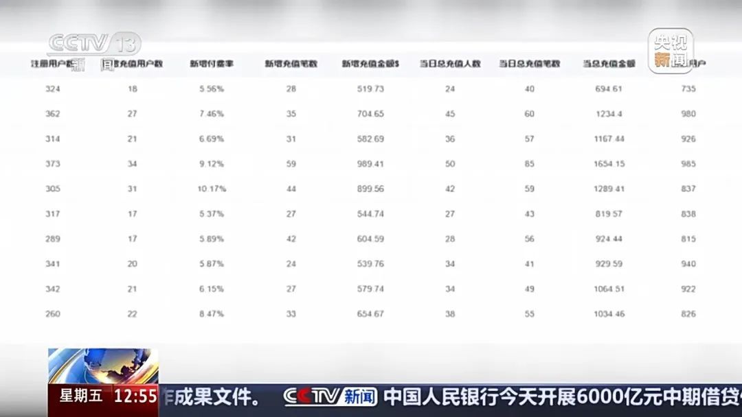 别再找“资源”了！“出海”短剧屡遭盗版 涉嫌侵犯著作权罪