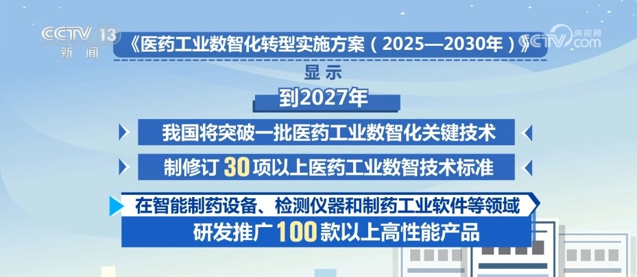 “一把抓”→“测基因”,跨越!数智化赋能让传统中医药产业大不用 “一把抓”→“测基因”,跨越!数智化赋能让传统中医药产业大不用