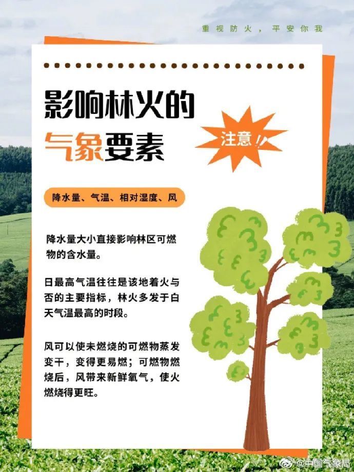 未来三天江苏无明显降水过程  气温缓慢回升