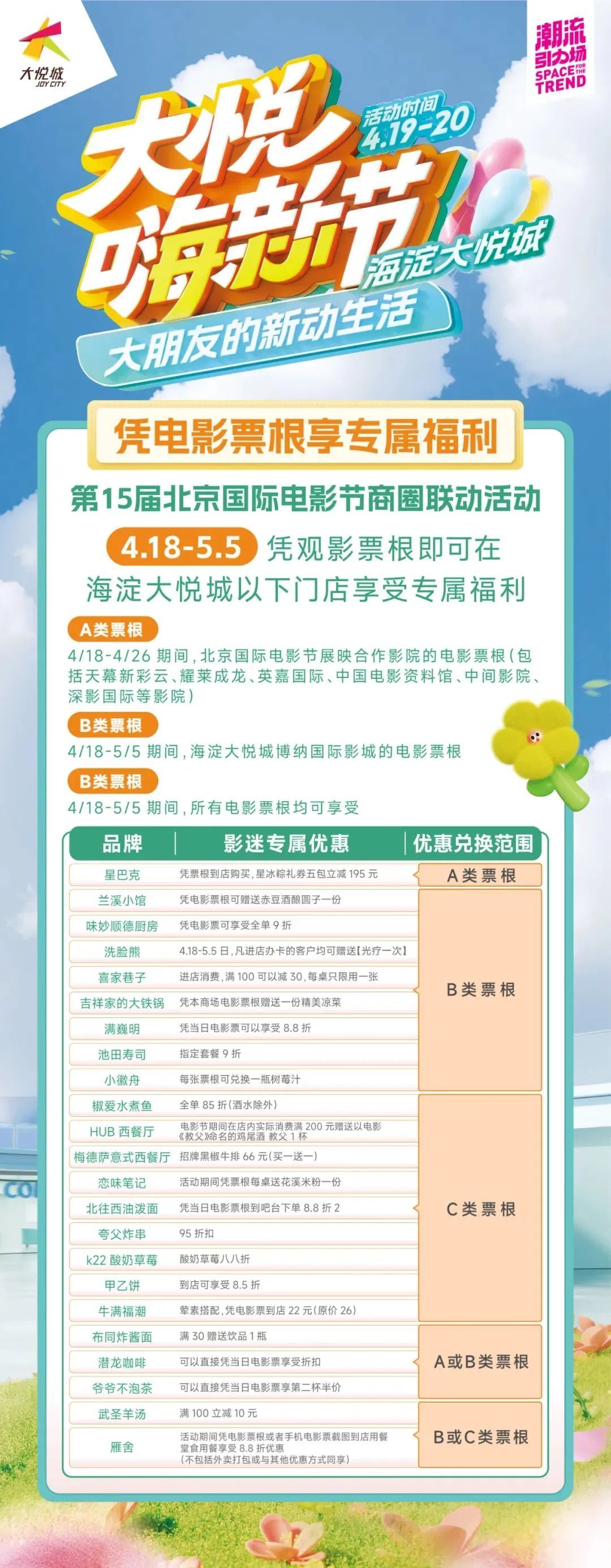 中国电影消费年启动!“在春天·幻动漫” 海淀影迷专属特权日——一张票根,N重惊喜 中国电影消费年启动!“在春天·幻动漫” 海淀影迷专属特权日——一张票根,N重惊喜