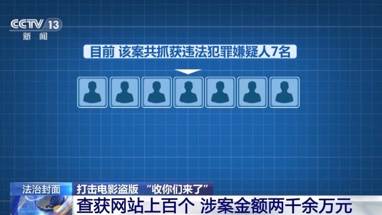 打击“盗录” 别让盗版电影 “偷走” 你的观影体验