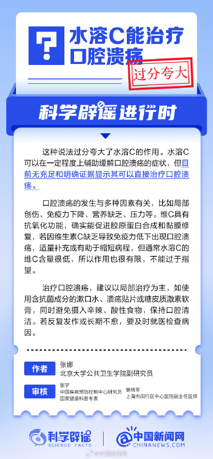 全部导航