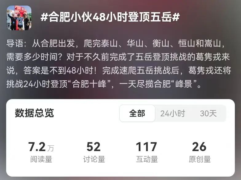 冲上热搜！合肥小伙，48小时爬完5大名山！