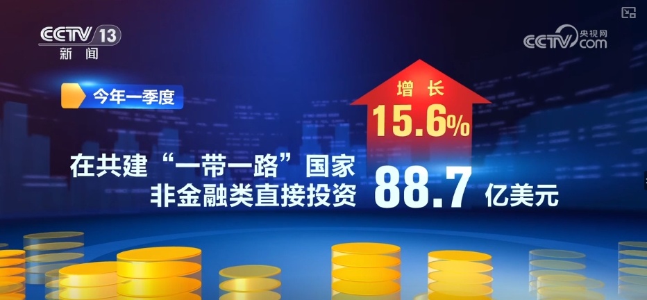 多维度观察中国经济，动力澎湃！“火热”数据点“亮”中国经济