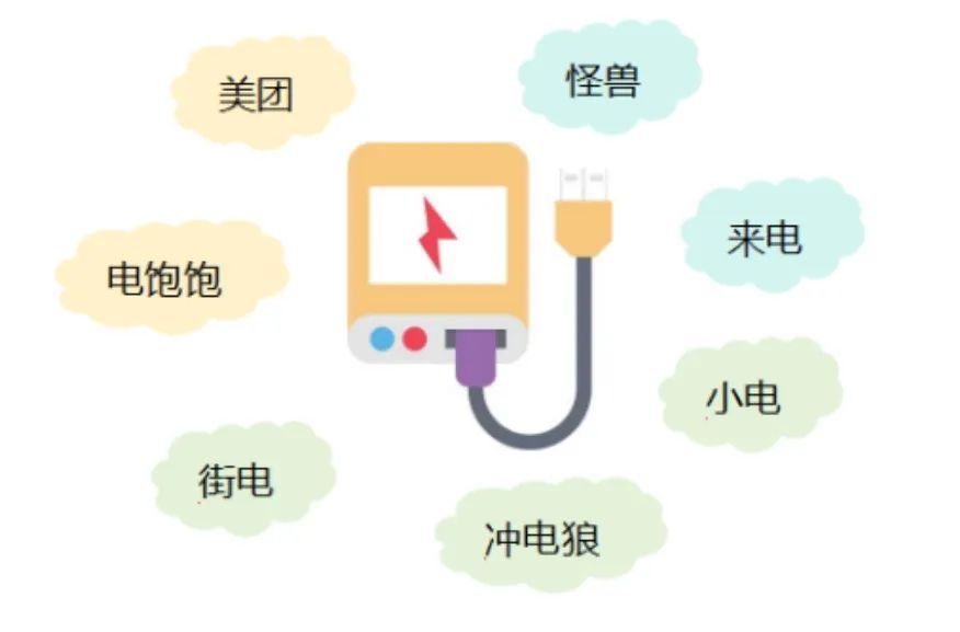 异地归还充电宝，到底行不行？这份报告说清楚了！