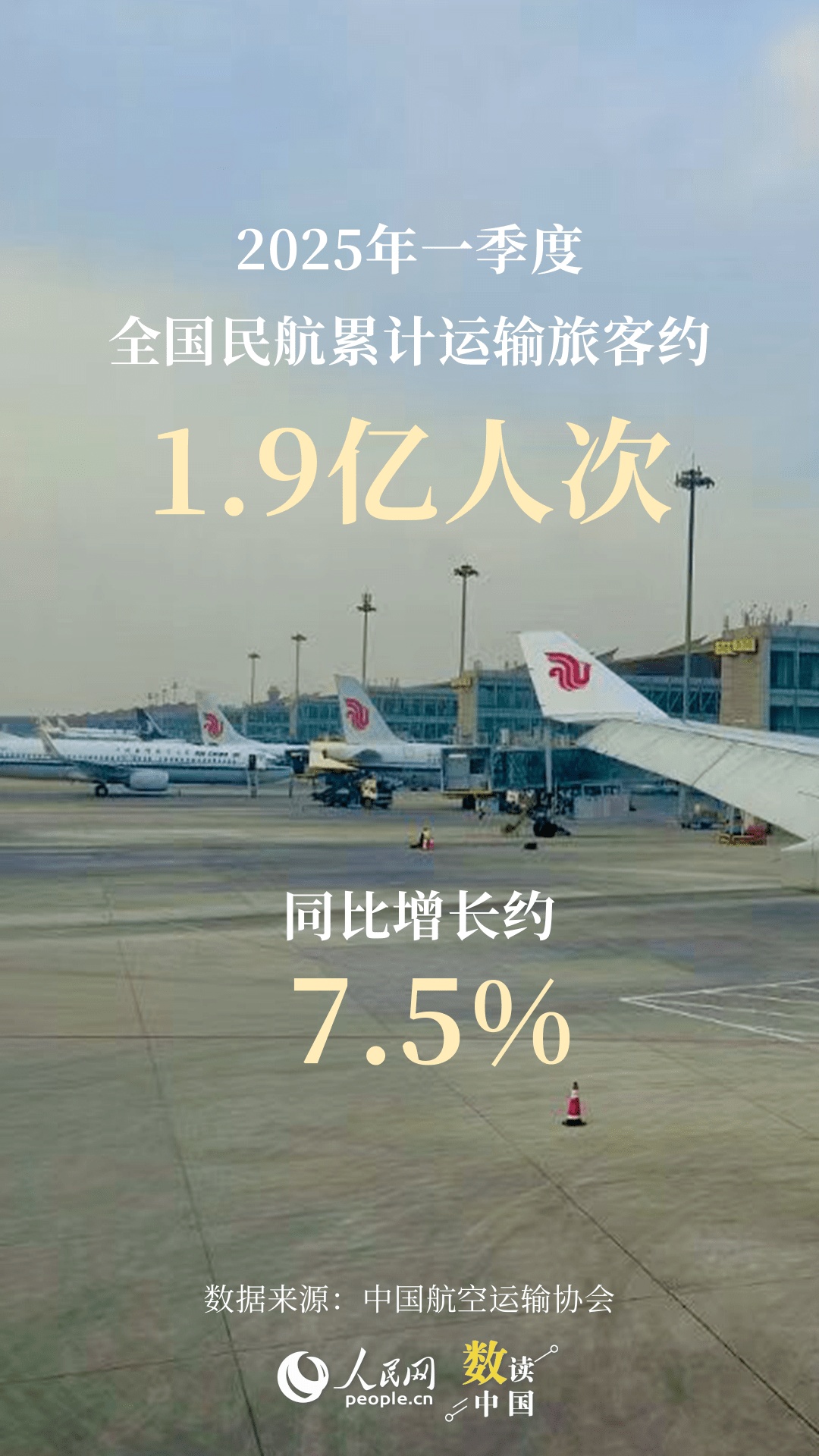 人员流动活跃、出游意愿旺盛 从一季度出行数据感知经济活力