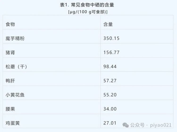 直播间的秘密：1斤“富硒精华片”售价5000元！真的能防癌吗？