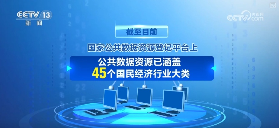 多维度观察中国经济，动力澎湃！“火热”数据点“亮”中国经济