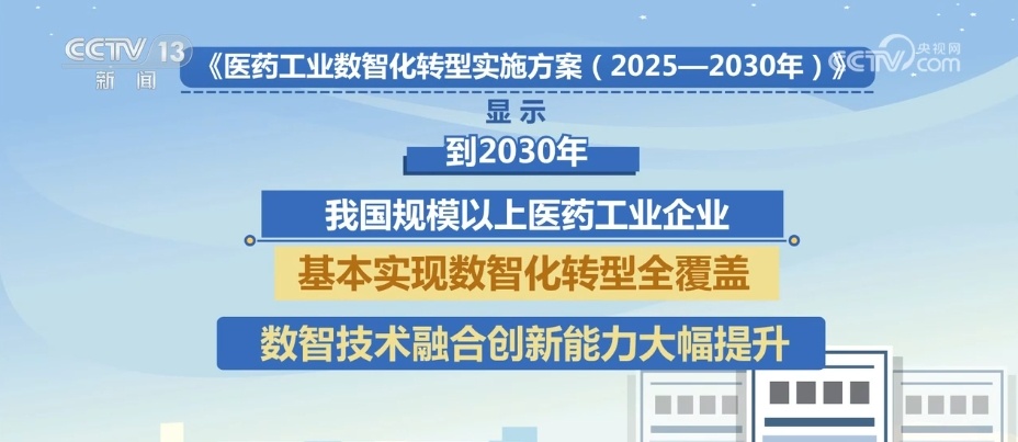 “一把抓”→“测基因”,跨越!数智化赋能让传统中医药产业大不用 “一把抓”→“测基因”,跨越!数智化赋能让传统中医药产业大不用