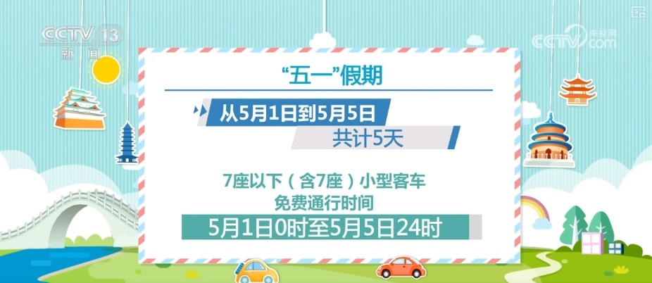 “高峰”“飙升”，80%！假期临近 透过关键词与增长数据看“五一”出游