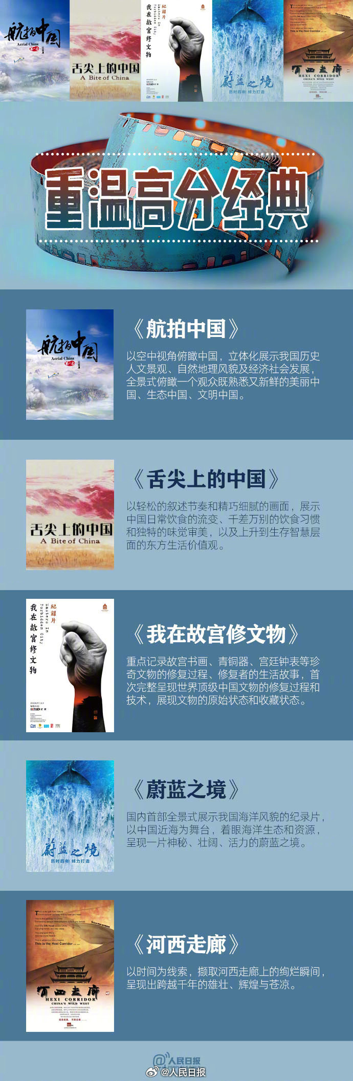 囤起来！适合假期看的宝藏纪录片