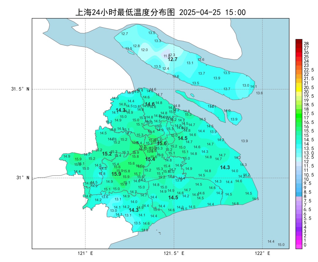 五一假期上海38℃? 官方:这两天最热! 明天有转折, 上班注意