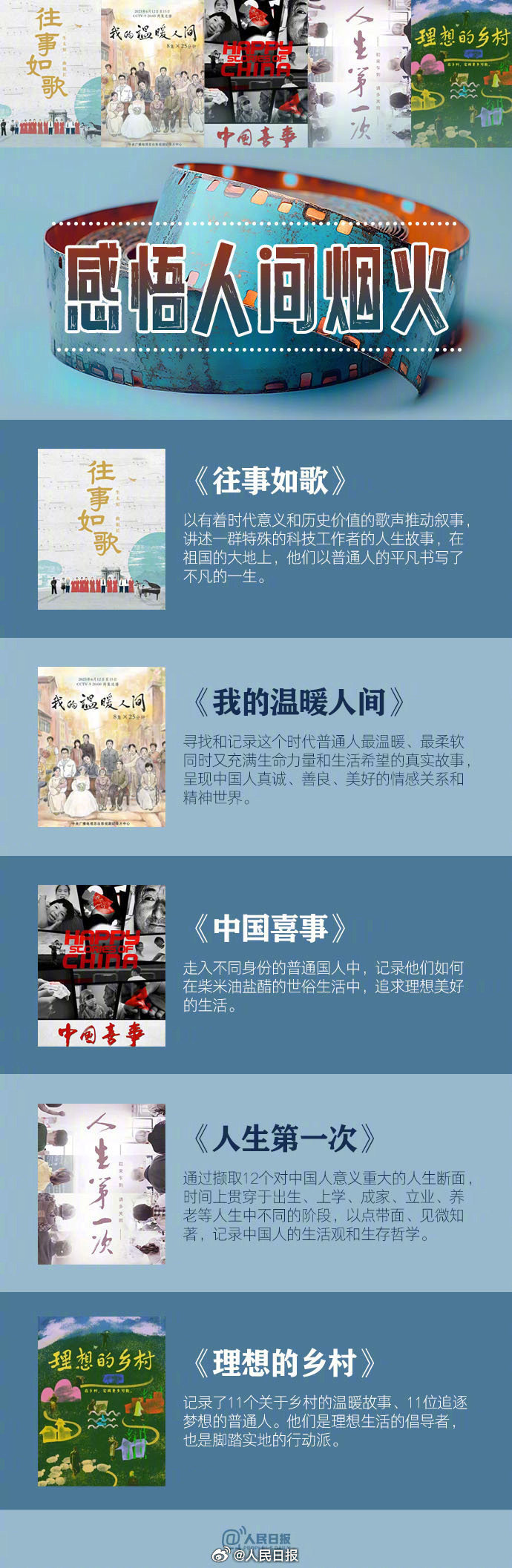 囤起来！适合假期看的宝藏纪录片