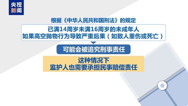 高空抛物 没砸到人就没事？别让危险“从天而降”