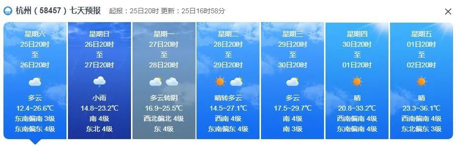 大雨中雨雷雨，浙江今夜开始！下周猛升温，五一假期或破36℃